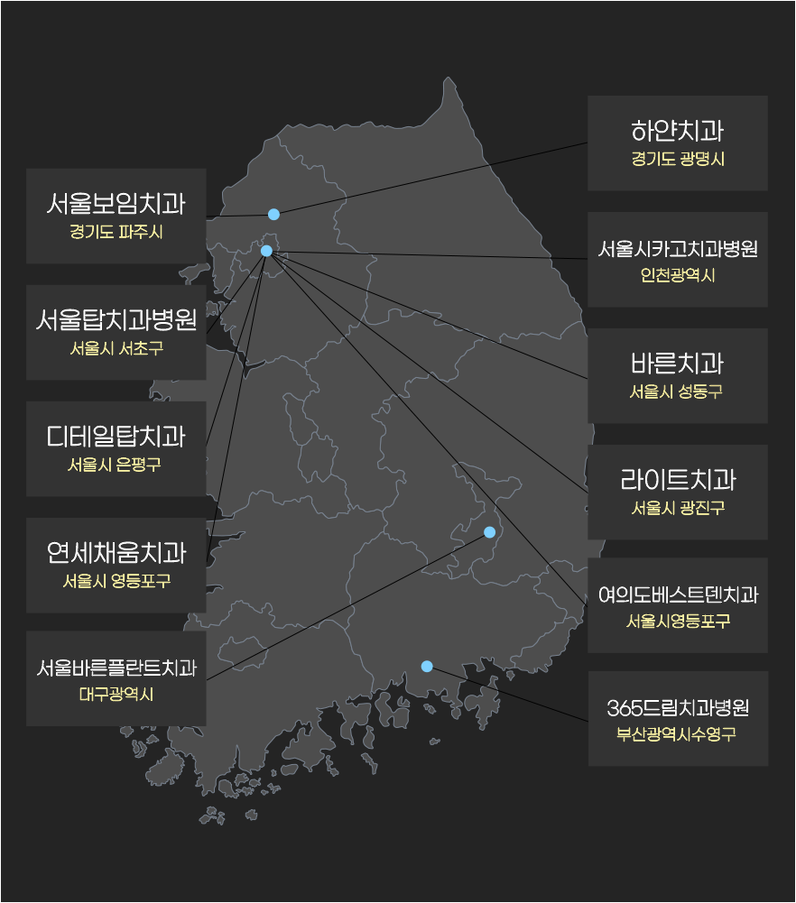 스마일핏 공식 회원 치과